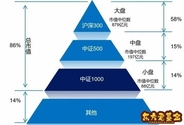 货币转换手续费(货币转换费和外汇兑换手续费)