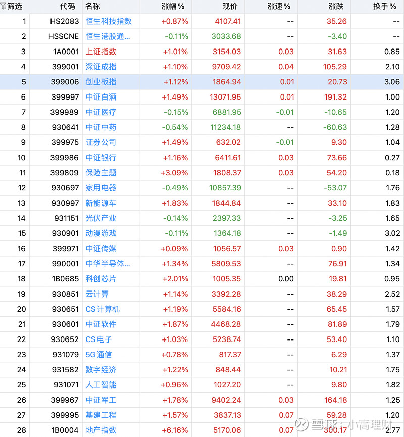 币通指数(币通商城合法性)