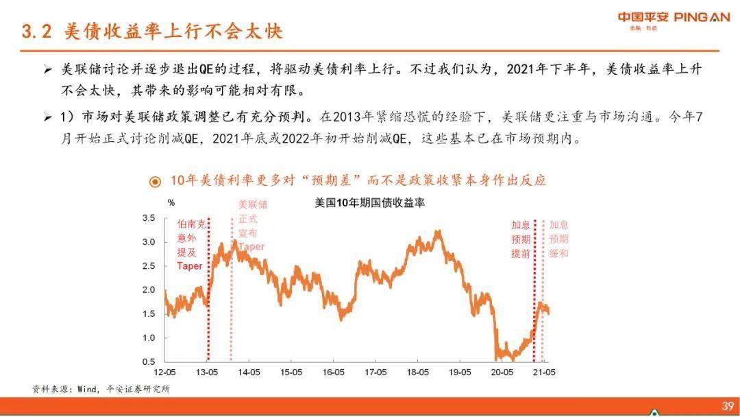 货币升值率(货币升值率贬值率公式)