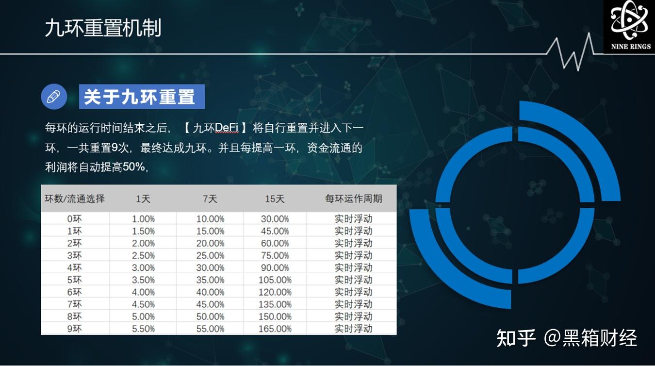 币圈信息(币圈信息差)