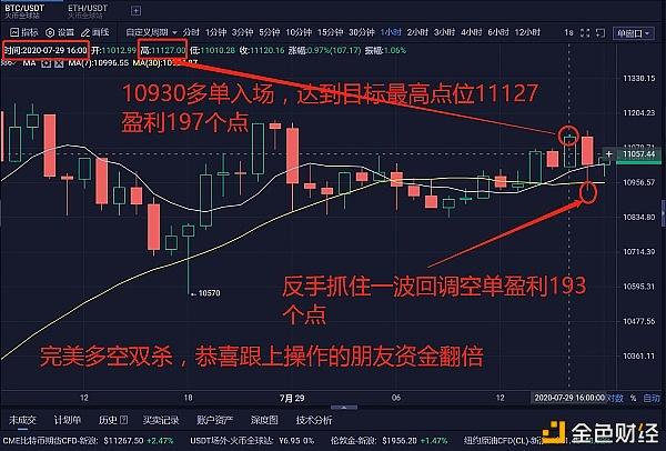 玩克币行情(玩客币交易所)