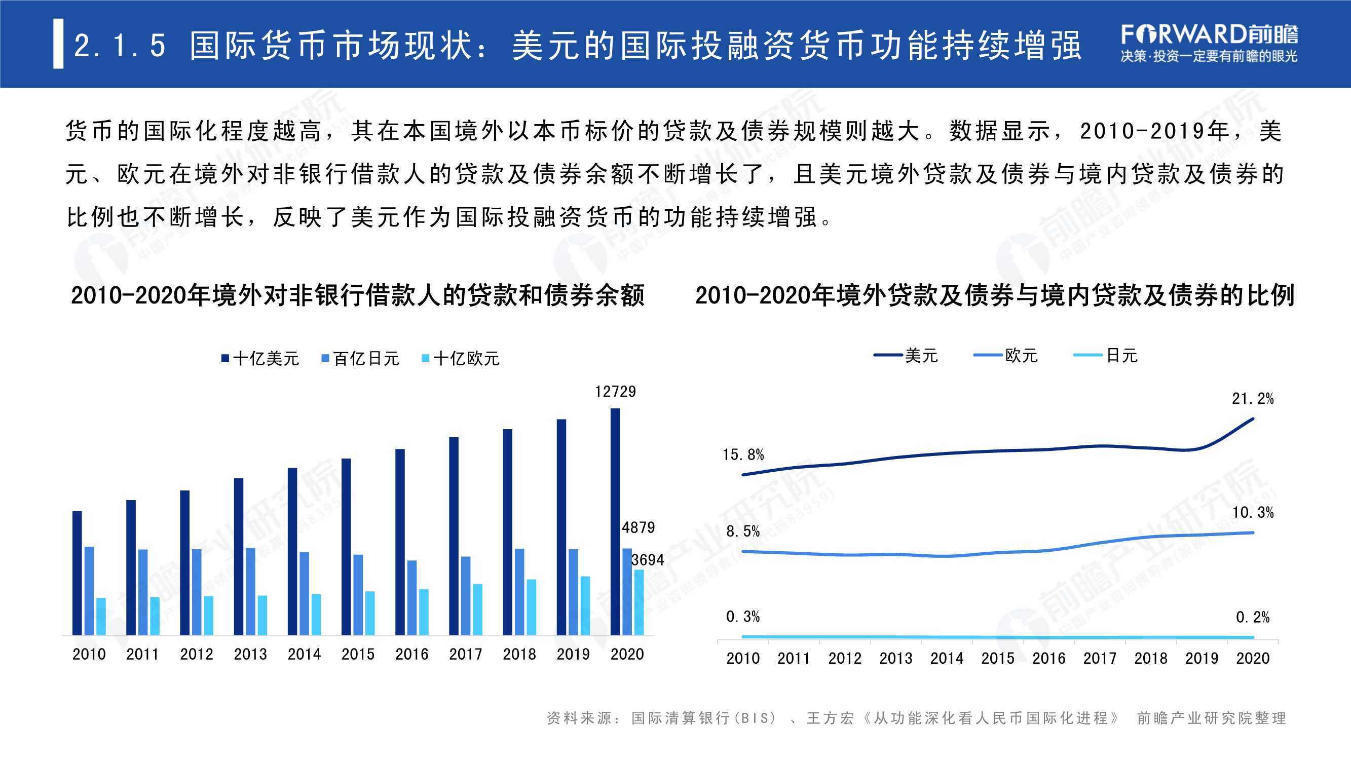 货币比例(货币兑换机)