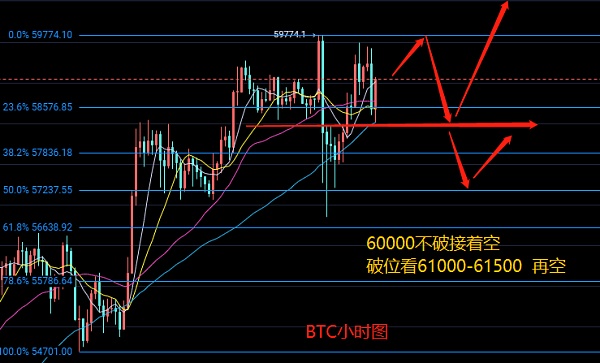 玩克币行情(玩客币交易所)