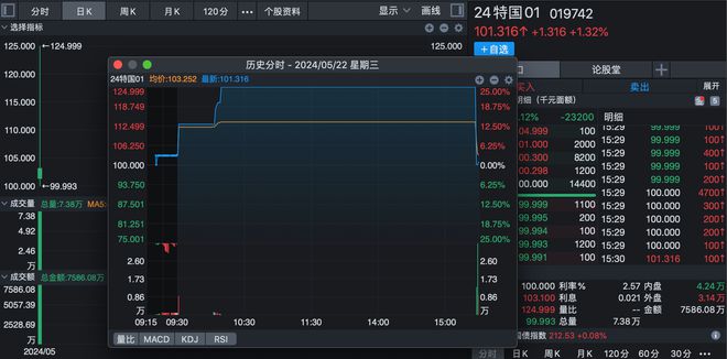 债券净价交易(债券净价交易全价结算)