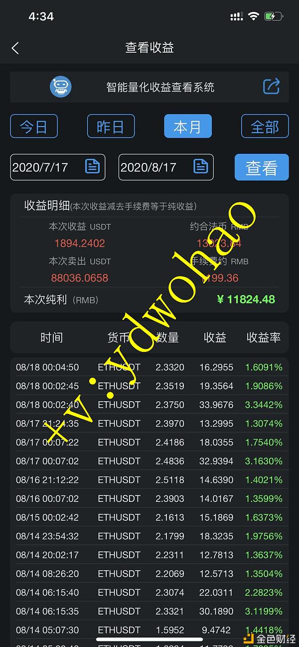 炒币赔钱了(炒币赔钱了报警有用么)