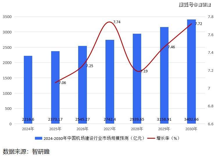 共生币价格(共生币官方价)