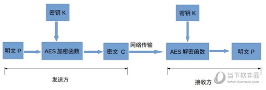 有关算法软件(算法软件有哪些)