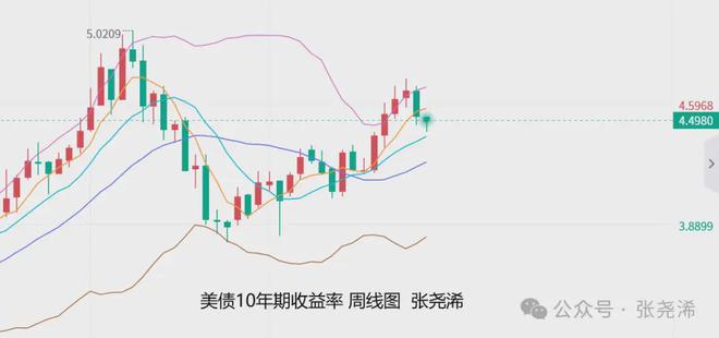 交易转化指数(交易转化指数和交易指数的区别)