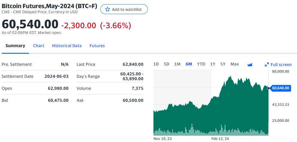 xrp币价格(xrp币最新行情)