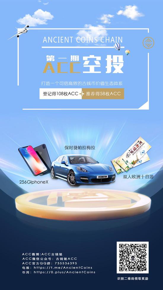 btx币(btx币为什么那么低)