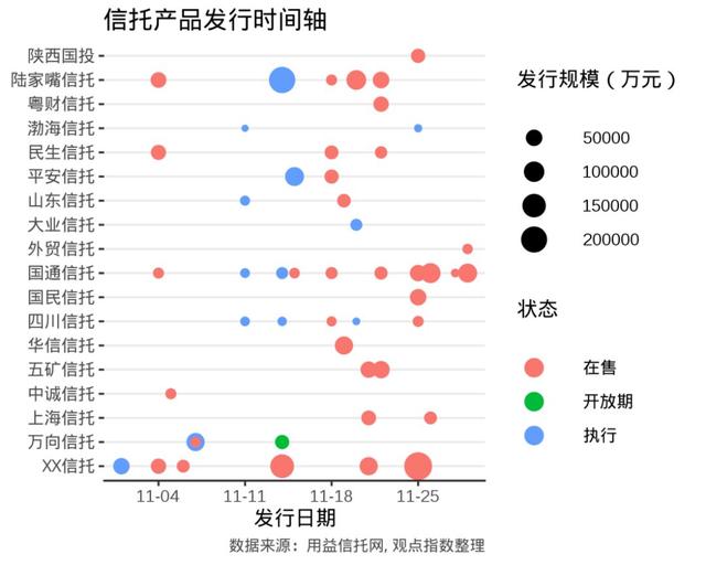 债券交易流动性(债券交易流动性强吗)