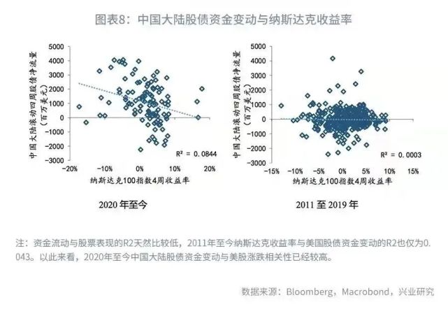 单货币对冲(货币对冲有风险吗)