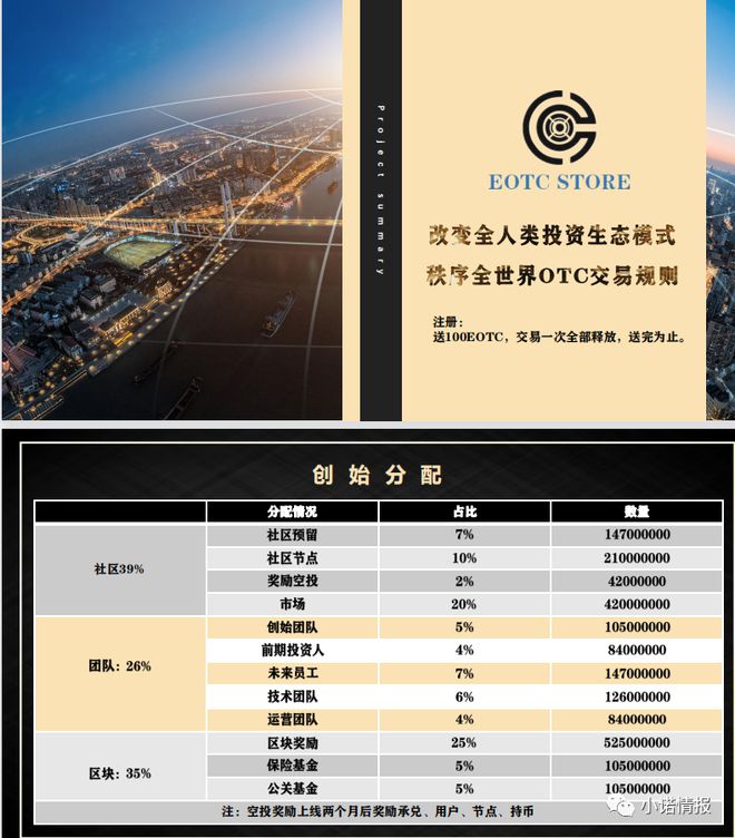 币交易规则(币币交易技巧)