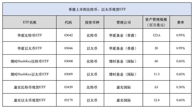 手机炒币(手机抄表的好处)