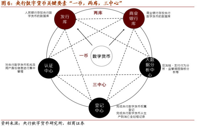多货币策略(多货币对冲策略)