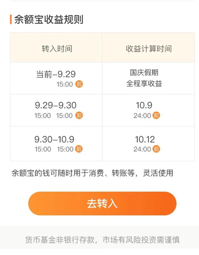 币圈馀额宝(币圈余额宝