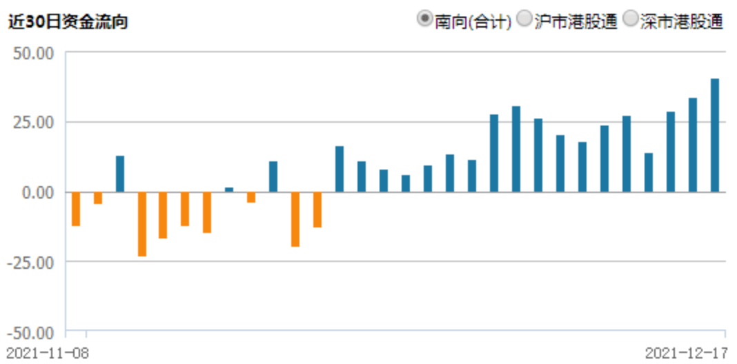 债券交易数据(债券数据哪里找)