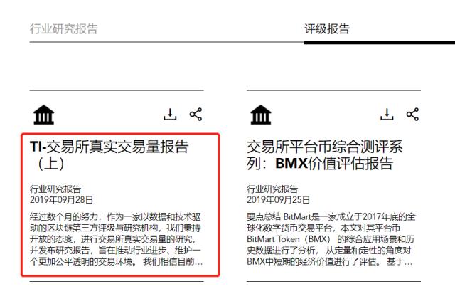 币圈媒体价格表(币圈平台每日播报)