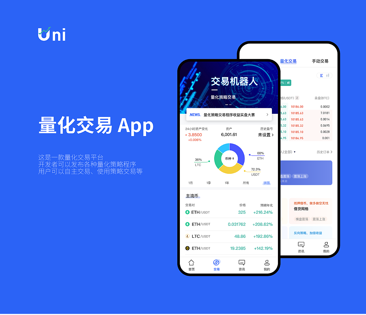 币交易软件(币交易软件有哪些好用)