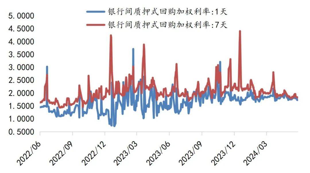 币通指数(币指交易规则)