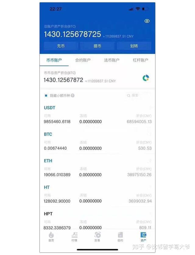 币圈现货交易(币圈现货交易对冲)