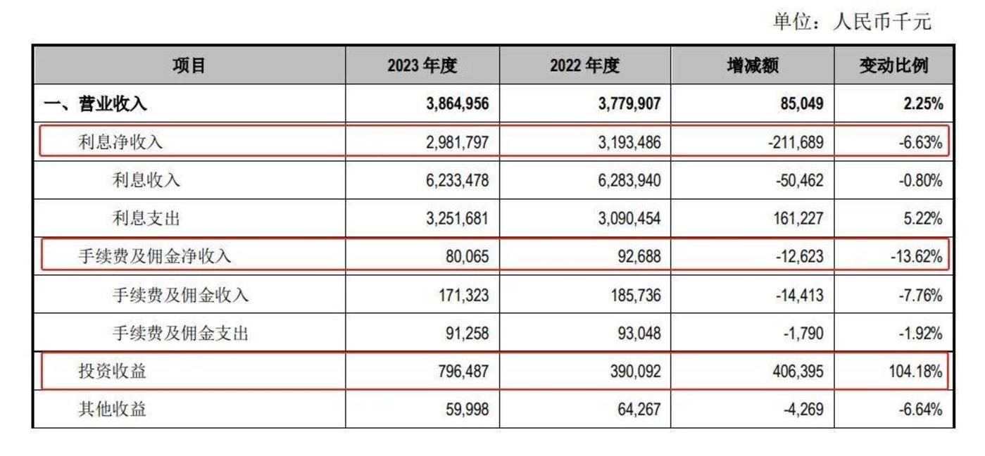 双货币差价指标(双货币差价指标公式)