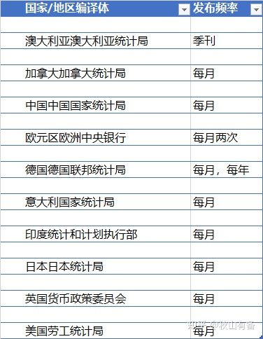 货币价格(etc货币价格)