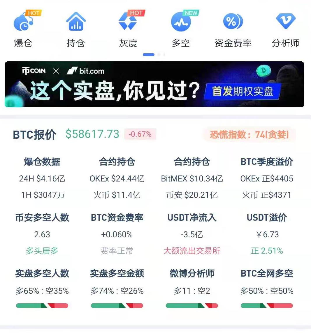 币圈排名(币圈排名第三名的加密货币的币)