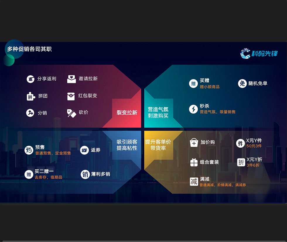 软件技术网(软件技术网络工程师)