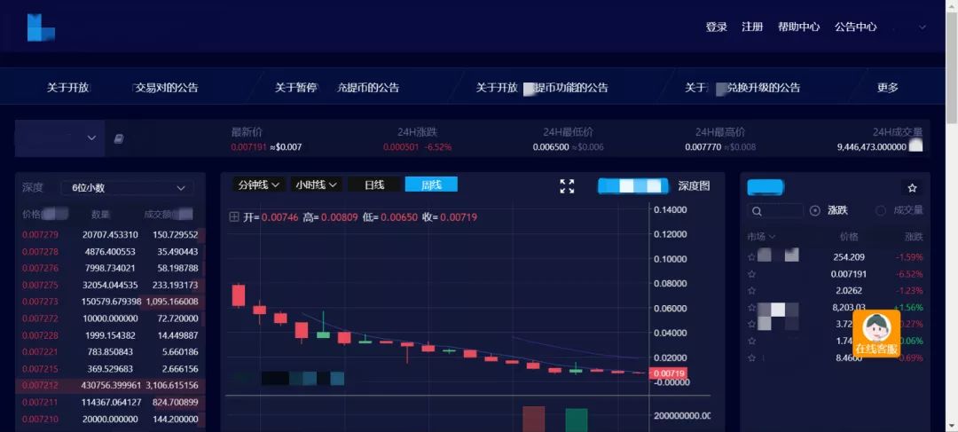 炒币行情软件(炒币软件手机版)