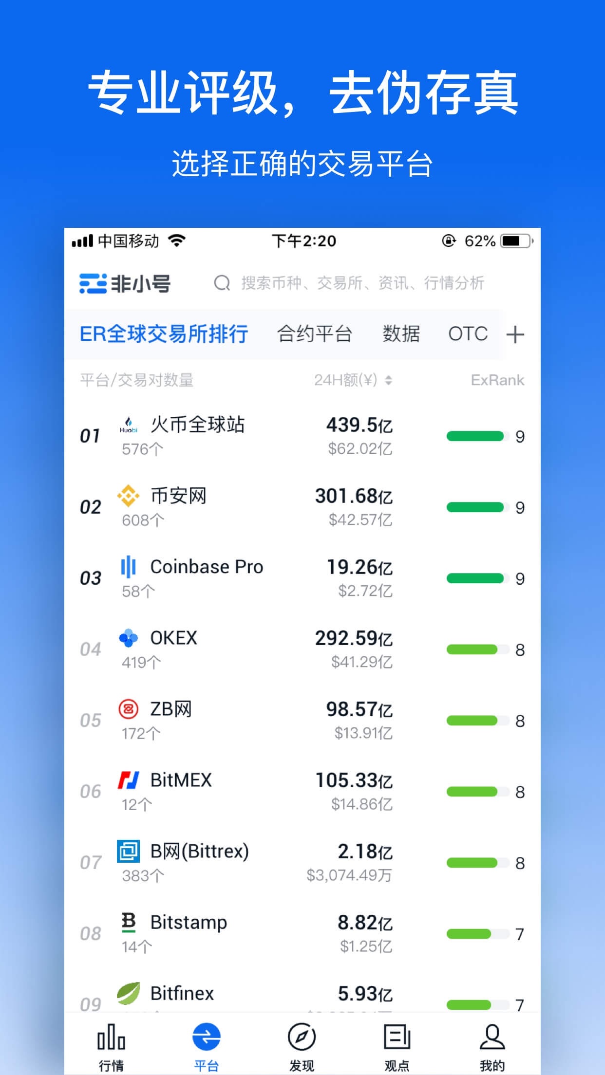 炒币行情软件(炒币软件手机版)