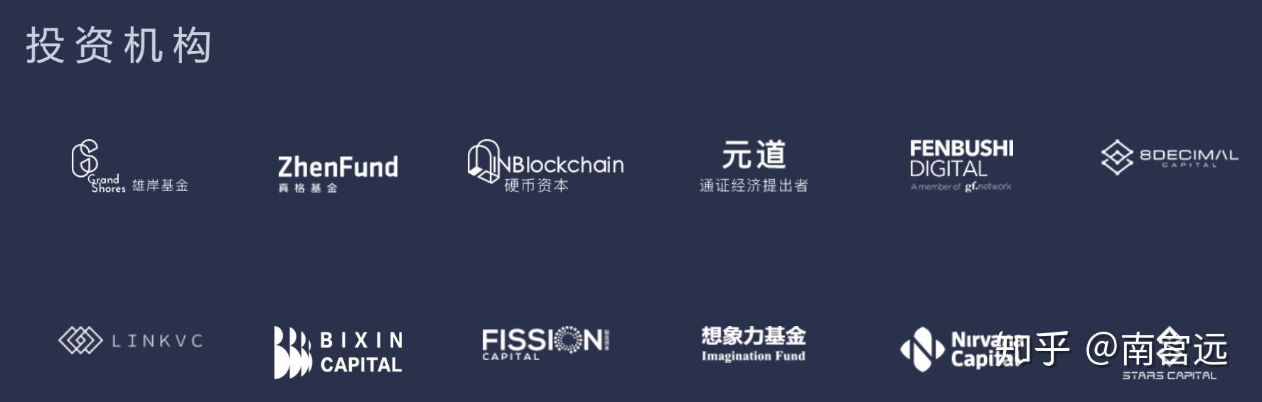 公信宝交易网站(公信宝交易网站登录不了)