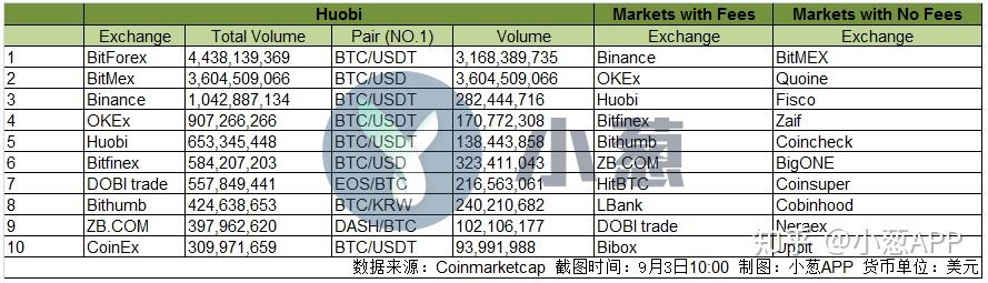 bcb币(bcb币一个值多少钱啊)