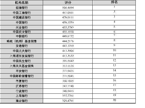 中币网站(中币网站端口)